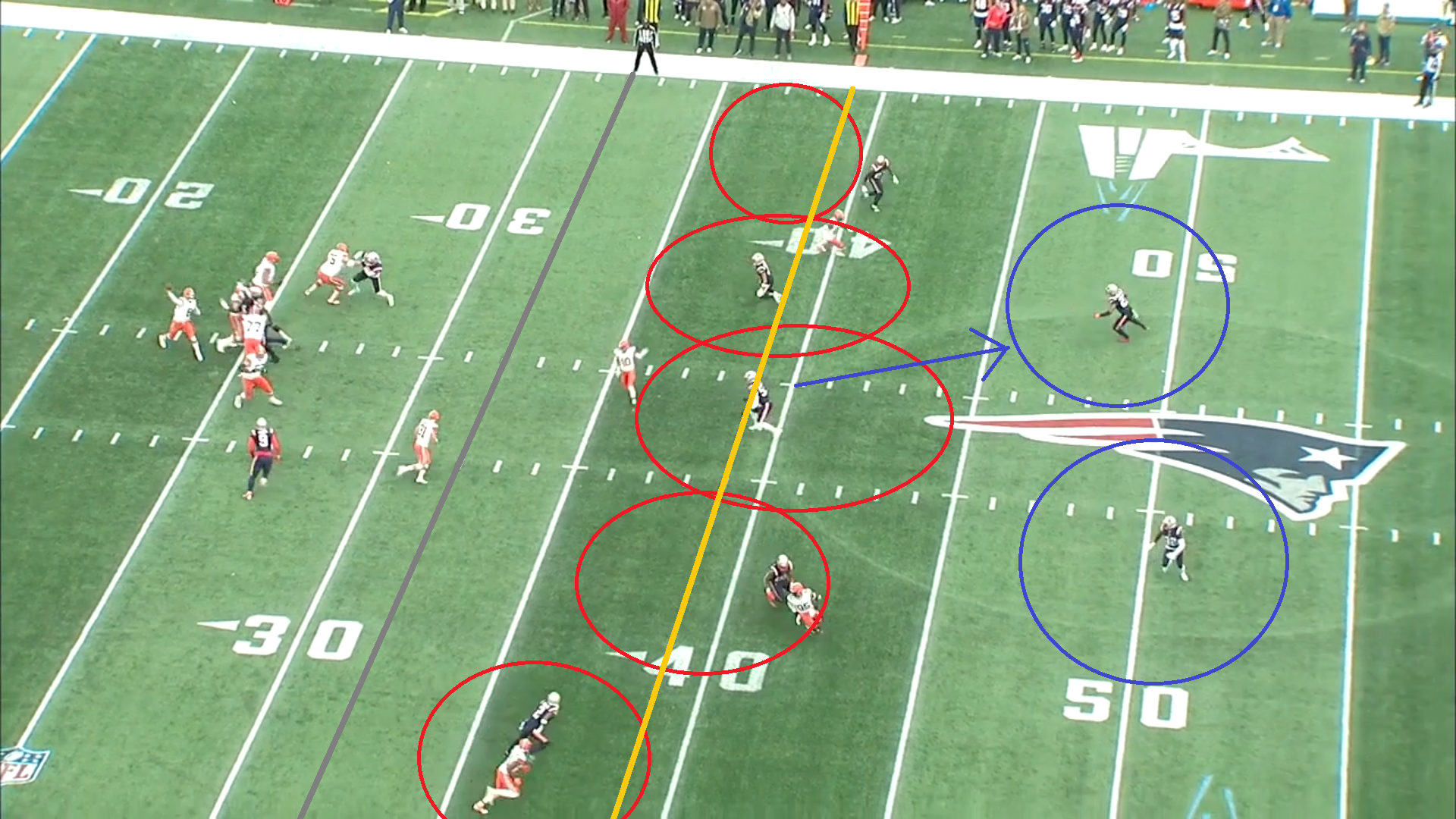 INT Cover 2 zone